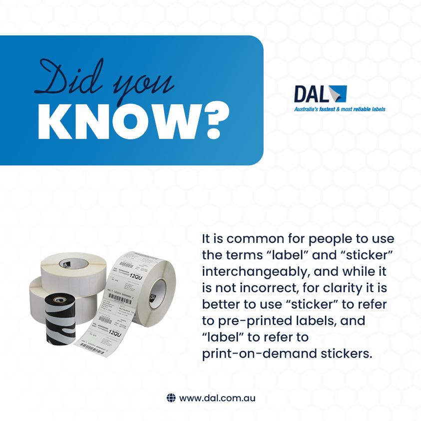 Did you know?