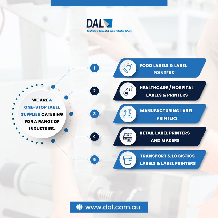 We are-A-One-Stop Label Supplier Catering For A Range Of Industries