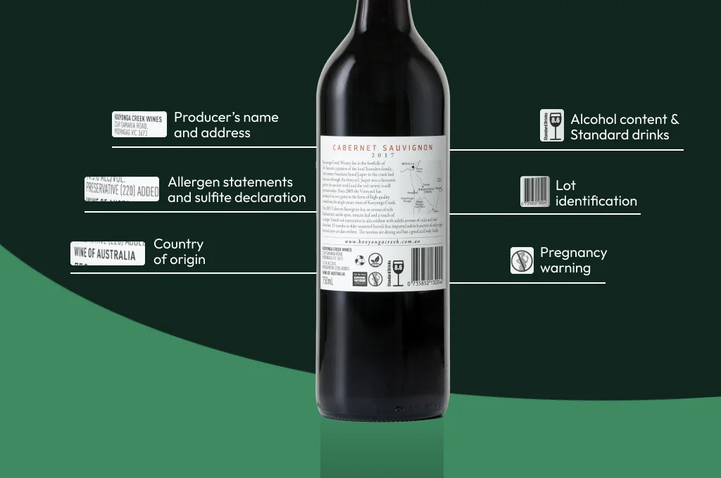 The back of a wine bottle with descriptions of the label.